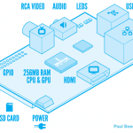 raspi_blue_white