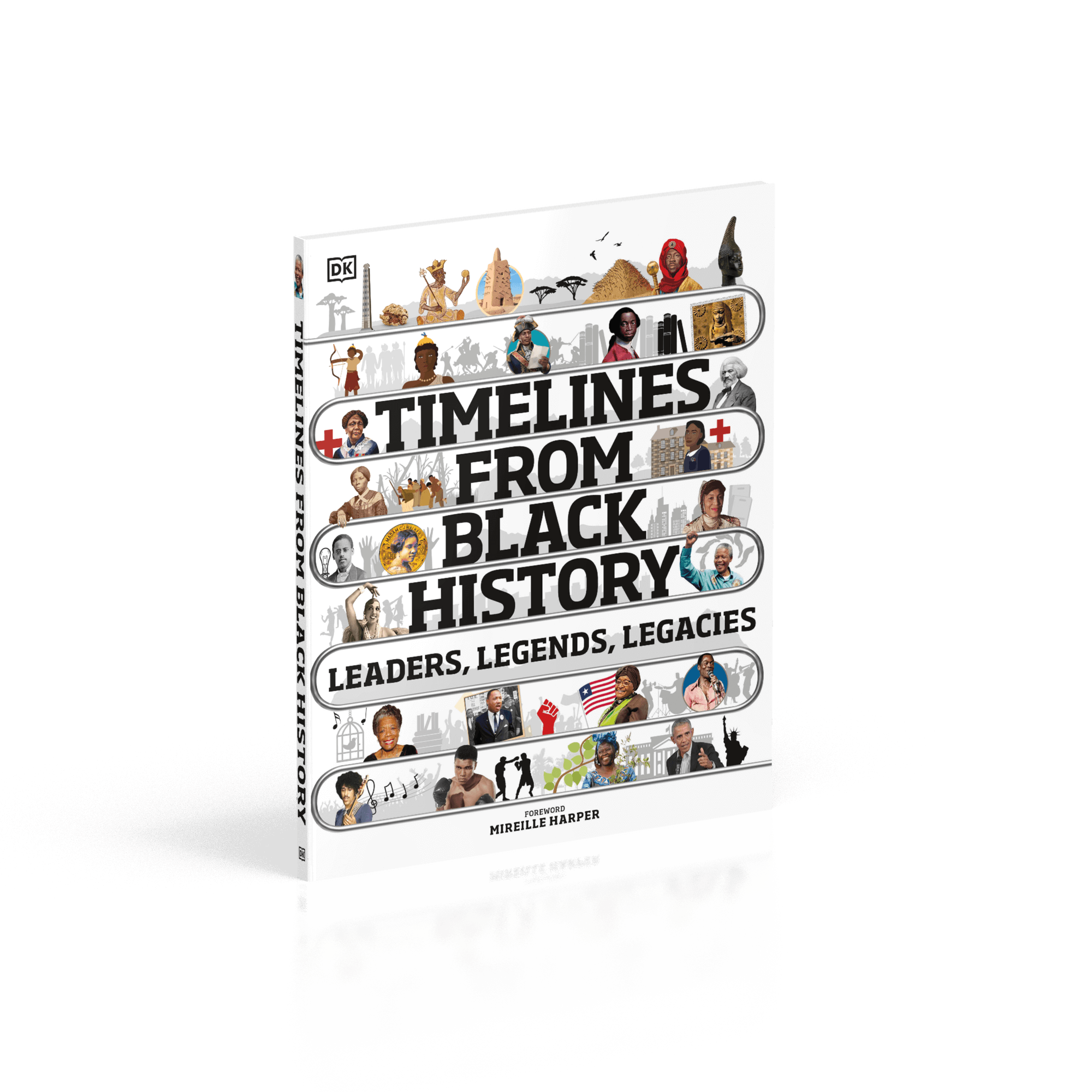 Timelines from Black History LaptrinhX / News